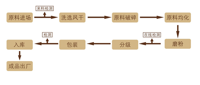 35de2f9d9ebce25e7db0c3e9af0c65b2.jpg